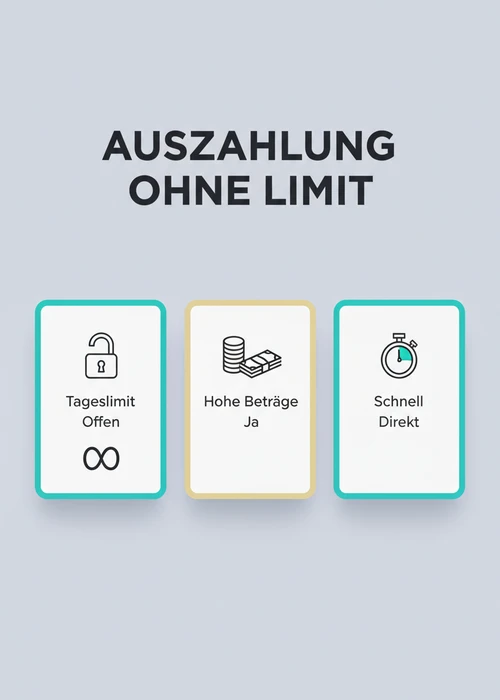 Auszahlung ohne Limit im Trustly-Casino: offenes Tageslimit, hohe Beträge und schnell für Highroller.