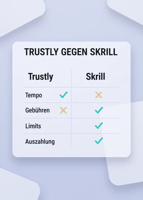 Trustly gegen Skrill im Casino-Vergleich nach Tempo, Gebühren, Limits und Auszahlung für deutsche Spieler.