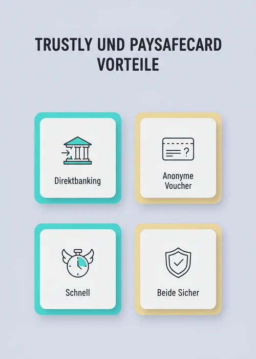 Vorteile von Trustly und Paysafecard im Casino: Direktbanking, anonyme Voucher, schnell und beide sicher.